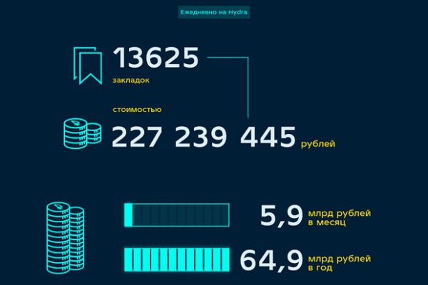 Взломали кракен аунтификатор